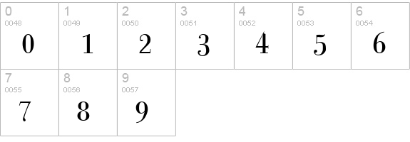 GiambattistaVsPetit numbers 0-9 preview