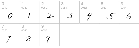 GiffordsHand numbers 0-9 preview