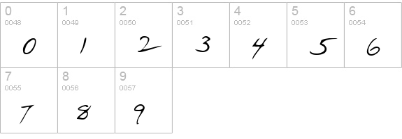 GiffordsHand Regular numbers 0-9 preview