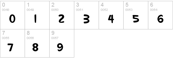 Giggles BTN Bold numbers 0-9 preview