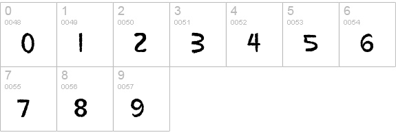Giggles Wiggles BTN numbers 0-9 preview