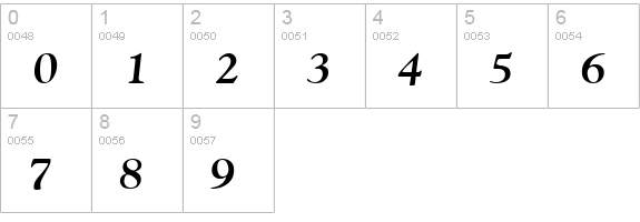 Gilde Bold Italic numbers 0-9 preview