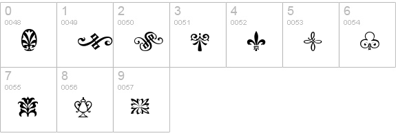 Gilde Sorts numbers 0-9 preview