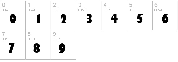 Gill Black Condensed SSi Black Condensed numbers 0-9 preview