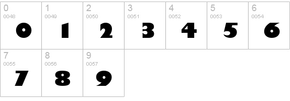 Gill Black SSi Black numbers 0-9 preview