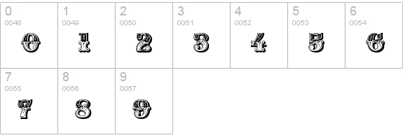 Gille Classic numbers 0-9 preview