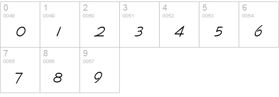 Gillies Regular numbers 0-9 preview
