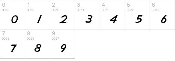 GilliesBold numbers 0-9 preview