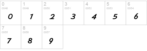GilliesGotDBol numbers 0-9 preview