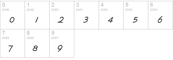 GilliesGotDLig numbers 0-9 preview
