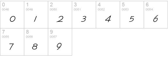 GilliesGothicLight numbers 0-9 preview