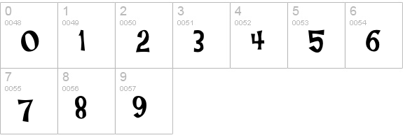Gilligan numbers 0-9 preview