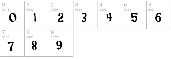 Gilligans Island numbers 0-9 preview