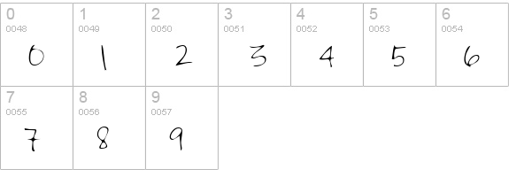 GinasHand Regular numbers 0-9 preview