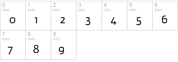 Ginger-Light numbers 0-9 preview