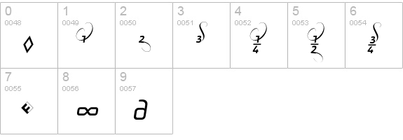 Ginger-LightFlamboyantExp numbers 0-9 preview