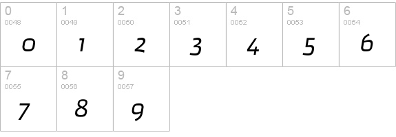Ginger-LightItalic numbers 0-9 preview