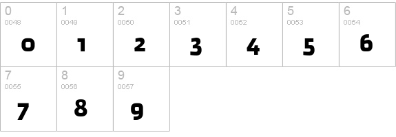 Ginger-Regular numbers 0-9 preview