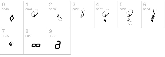 Ginger-RegularFlamboyantExp numbers 0-9 preview