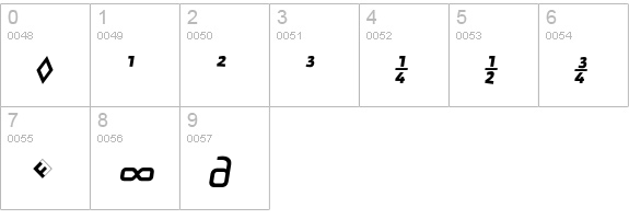 Ginger-RegularItalicExpert numbers 0-9 preview