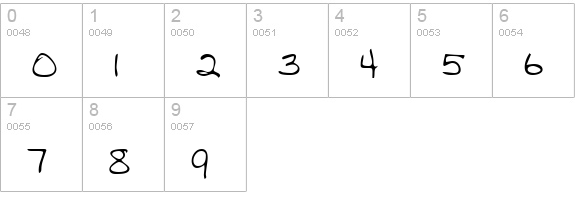 GinnysHand Regular numbers 0-9 preview