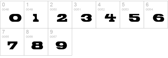 Giorgio-Normal numbers 0-9 preview