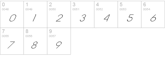GiovanniItalic numbers 0-9 preview