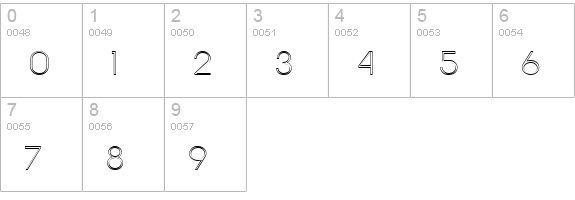 GiovanniOpen numbers 0-9 preview