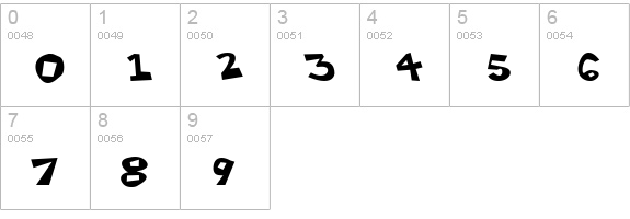 Girl77 numbers 0-9 preview