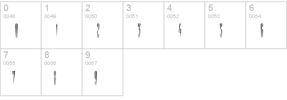 Girlfriend numbers 0-9 preview