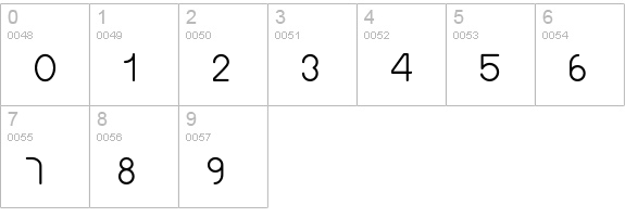Giro Light numbers 0-9 preview