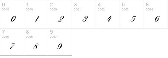 Gitarre numbers 0-9 preview