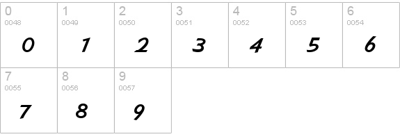 Giulio-Bold numbers 0-9 preview
