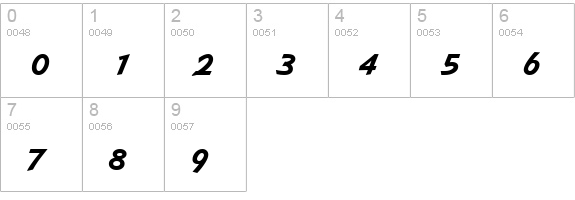 Giulio-Xbold-Regular numbers 0-9 preview
