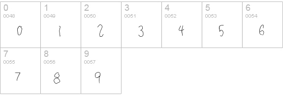 Giyasaw numbers 0-9 preview