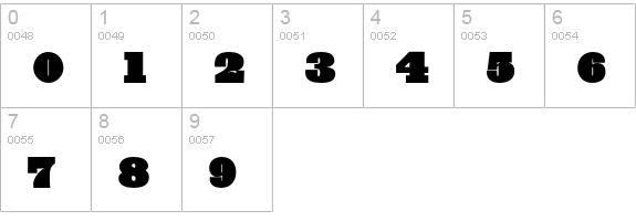 Giza-NineFive numbers 0-9 preview