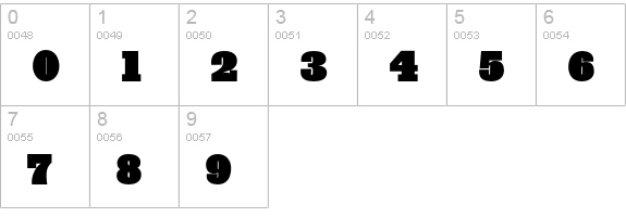 Giza-NineThree numbers 0-9 preview