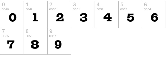 Giza-OneFive numbers 0-9 preview