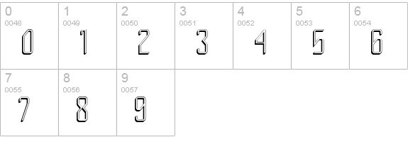 Gizmo - Shade numbers 0-9 preview