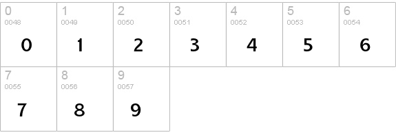 Glametrix Bold numbers 0-9 preview