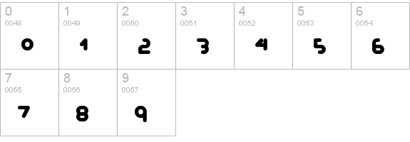 Glamourgirl numbers 0-9 preview