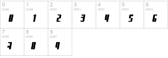 Glaring Italic numbers 0-9 preview