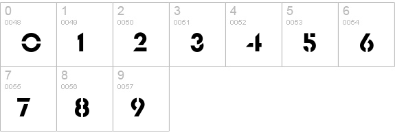 GlaserStencilEF numbers 0-9 preview