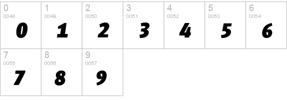GlasgowSerial-Heavy-Italic numbers 0-9 preview