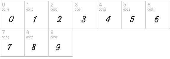 Glastonbury Std numbers 0-9 preview