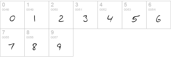 GlennsHand Regular numbers 0-9 preview