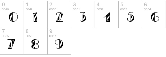 GlitzyCurl numbers 0-9 preview