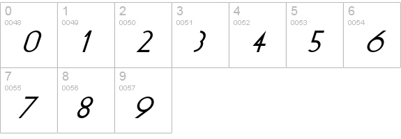 Glo-Italic numbers 0-9 preview