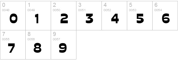 Global numbers 0-9 preview