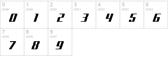Global-SpeedCaps numbers 0-9 preview